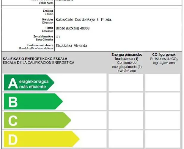 2mayo By Kyosai بلباو